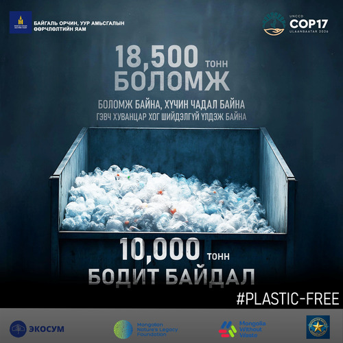 ЖИЛД 18,500 ТОНН ХҮЧИН ЧАДАЛТАЙ Ч ЕРДӨӨ 10,000 ТОНН ХУВАНЦАР ДАХИН БОЛОВСРУУЛЖ БАЙНА